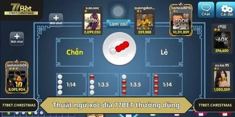 Thuật ngữ xóc đĩa 77BET thường dùng